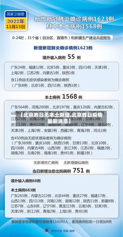 【北京昨日无本土新增,北京昨日疫情最新消息】-第2张图片