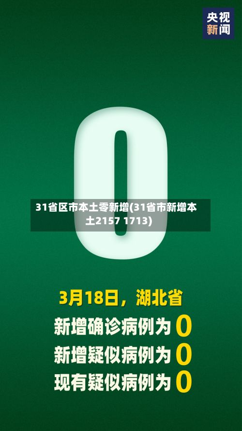 31省区市本土零新增(31省市新增本土2157 1713)