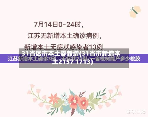 31省区市本土零新增(31省市新增本土2157 1713)-第2张图片