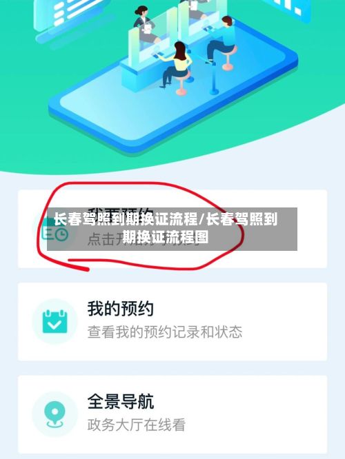 长春驾照到期换证流程/长春驾照到期换证流程图