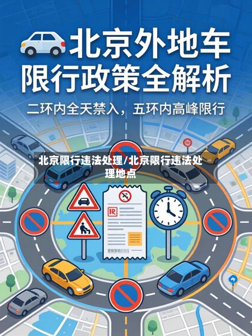 北京限行违法处理/北京限行违法处理地点