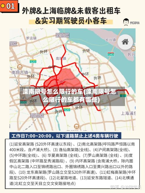 滦南限号怎么限行的车(滦南限号怎么限行的车都有哪些)
