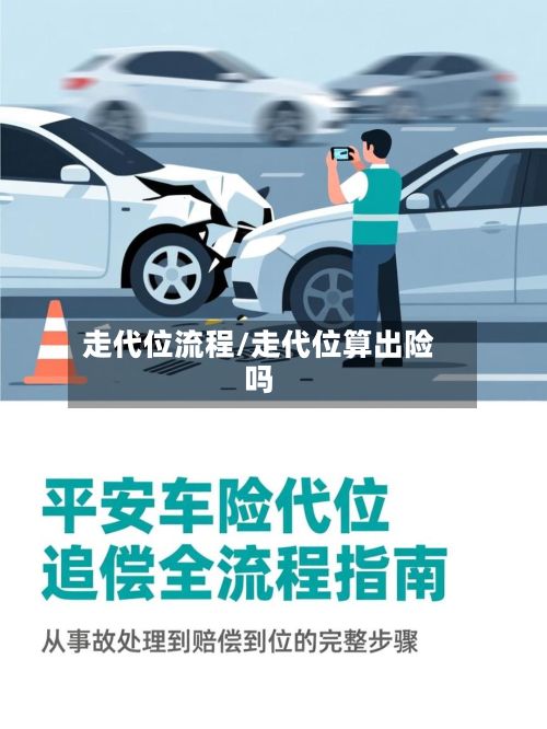 走代位流程/走代位算出险吗