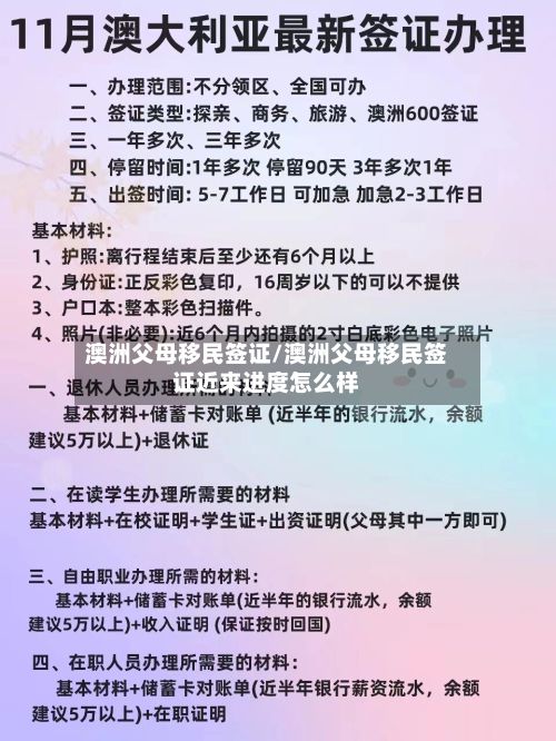 澳洲父母移民签证/澳洲父母移民签证近来进度怎么样-第2张图片