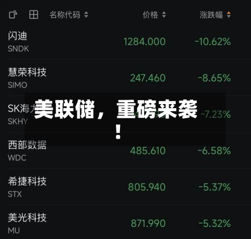 美联储，重磅来袭！