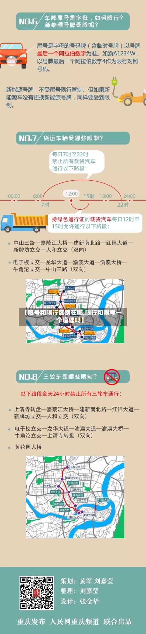 【限号和限行区别在哪,限行和限号一个道理吗】-第3张图片