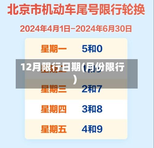 12月限行日期(月份限行)