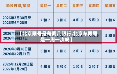 【北京限号是每周几限行,北京车限号是一周一次吗】-第2张图片