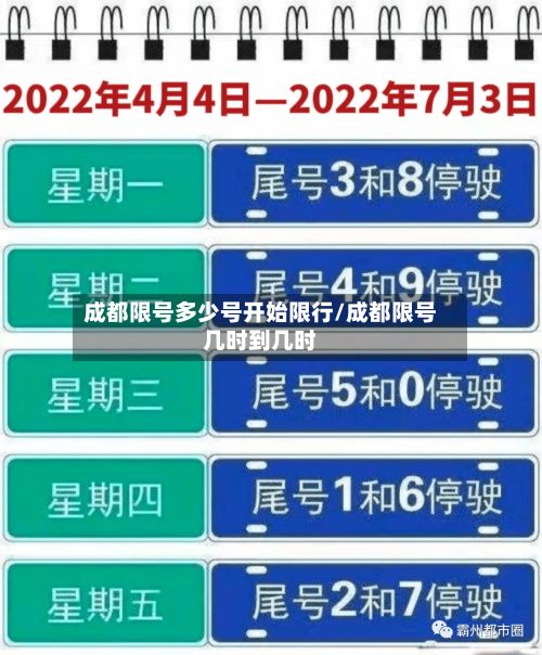 成都限号多少号开始限行/成都限号几时到几时