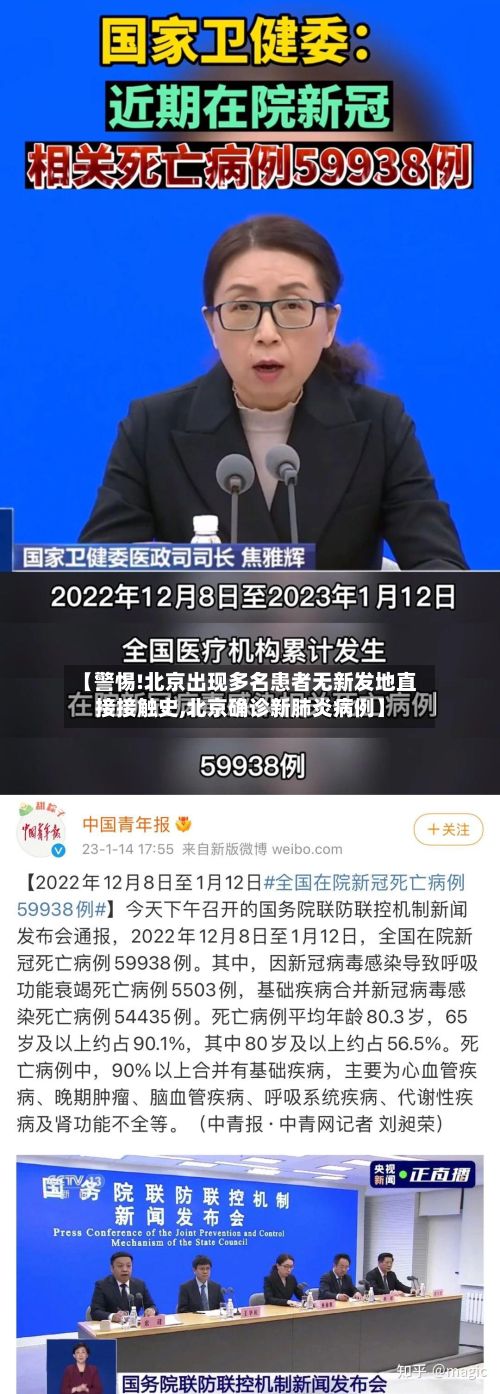 【警惕!北京出现多名患者无新发地直接接触史,北京确诊新肺炎病例】-第2张图片