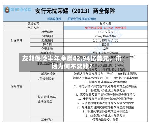 友邦保险半年净赚42.94亿美元	，市场为何不买账？-第2张图片
