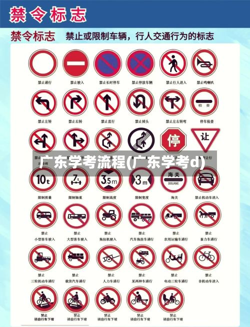广东学考流程(广东学考d)-第2张图片