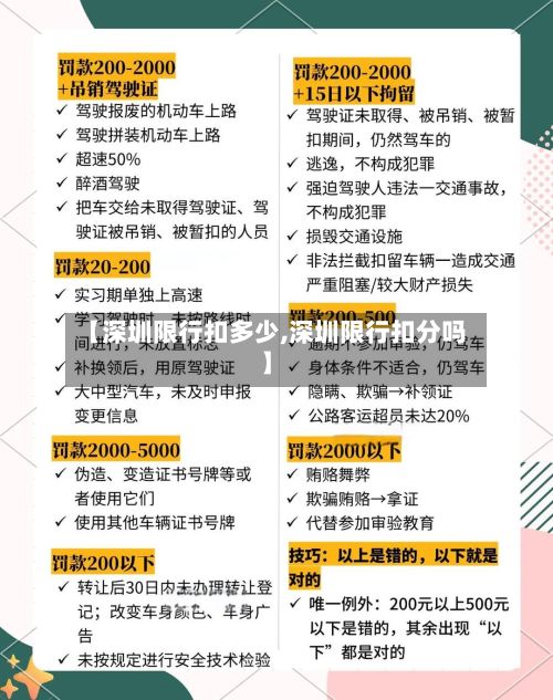 【深圳限行扣多少,深圳限行扣分吗】-第2张图片