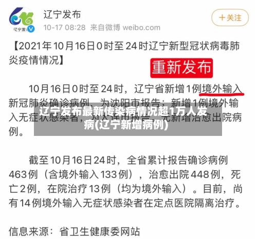 辽宁发布最新传染病情况超1万人发病(辽宁新增病例)-第3张图片