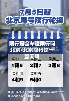 限行是全车道限行吗北京/北京限行是一整天吗-第2张图片