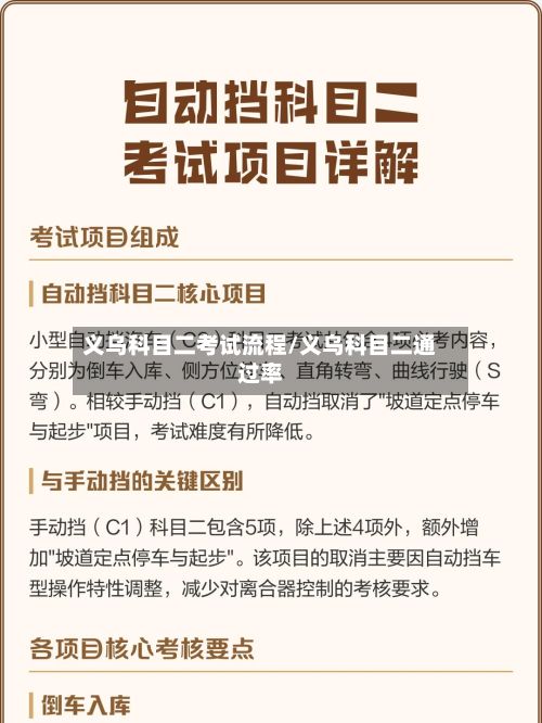 义乌科目二考试流程/义乌科目二通过率-第2张图片