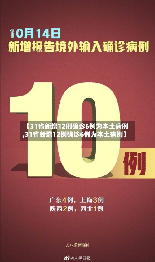 【31省新增12例确诊6例为本土病例,31省新增12例确诊6例为本土病例】