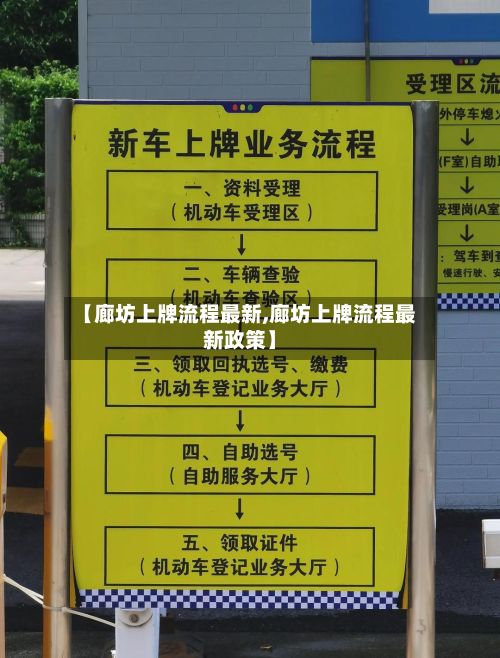 【廊坊上牌流程最新,廊坊上牌流程最新政策】