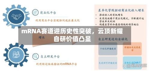 mRNA赛道迎历史性突破，云顶新耀自研价值凸显-第2张图片