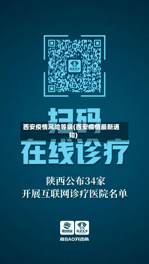 西安疫情风险等级(西安疫情最新通知)-第2张图片