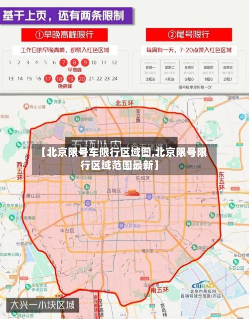 【北京限号车限行区域图,北京限号限行区域范围最新】-第3张图片