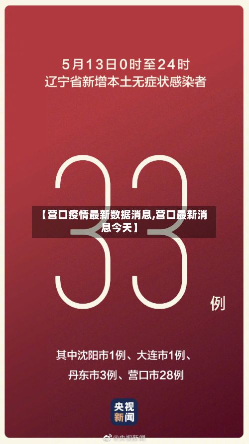 【营口疫情最新数据消息,营口最新消息今天】-第2张图片