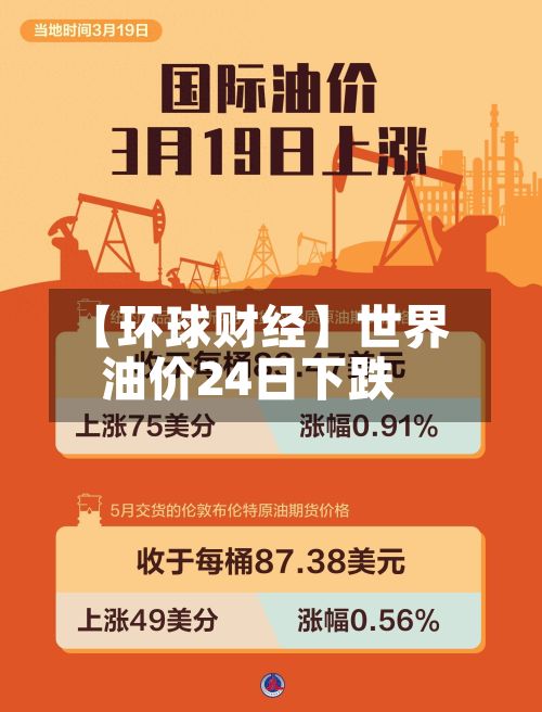 【环球财经】世界油价24日下跌-第3张图片