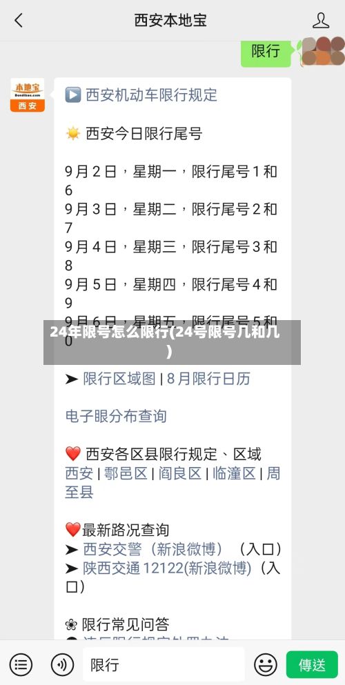 24年限号怎么限行(24号限号几和几)