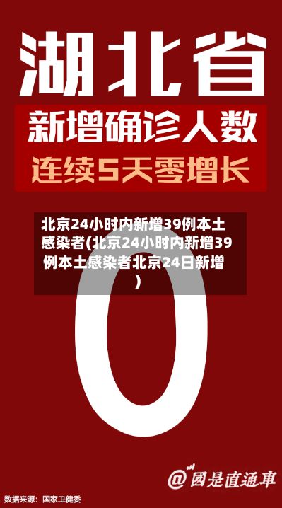北京24小时内新增39例本土感染者(北京24小时内新增39例本土感染者北京24日新增)-第3张图片