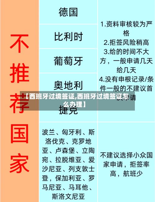 【西班牙过境签证,西班牙过境签证怎么办理】