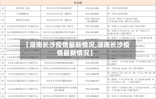 【湖南长沙疫情最新情况,湖南长沙疫情最新情况】-第3张图片