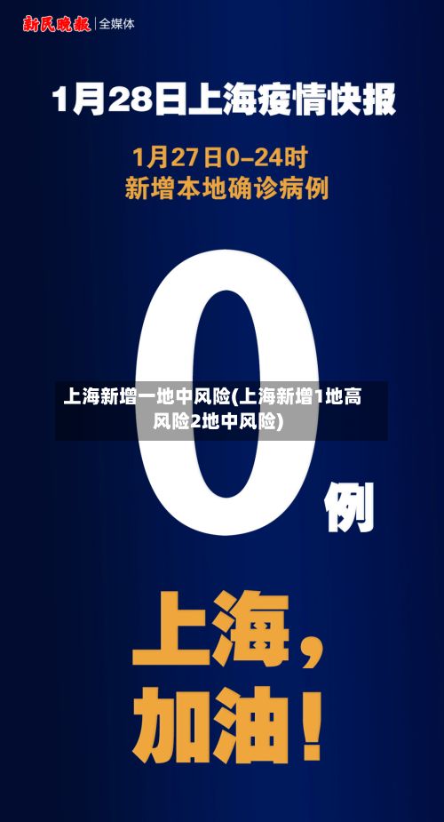上海新增一地中风险(上海新增1地高风险2地中风险)-第2张图片