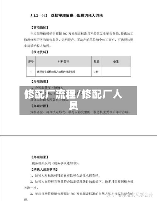 修配厂流程/修配厂人员