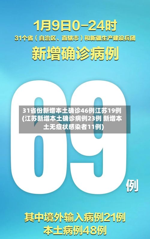 31省份新增本土确诊46例江苏19例(江苏新增本土确诊病例23例 新增本土无症状感染者11例)