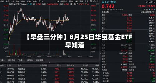 【早盘三分钟】8月25日华宝基金ETF早知道-第2张图片
