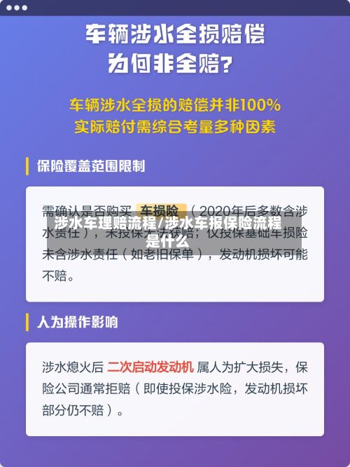 涉水车理赔流程/涉水车报保险流程是什么-第2张图片