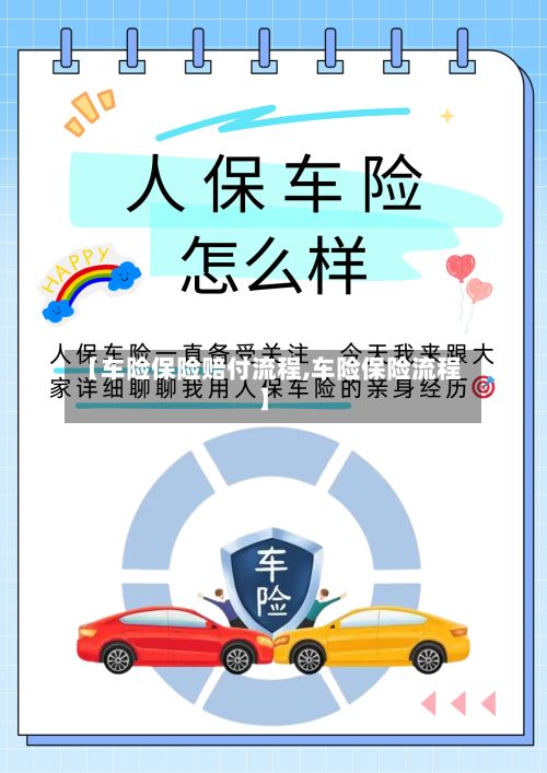 【车险保险赔付流程,车险保险流程】