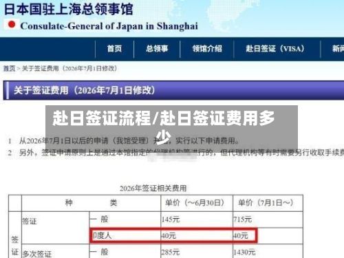 赴日签证流程/赴日签证费用多少