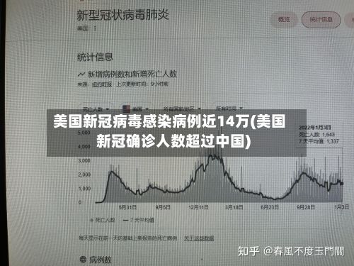 美国新冠病毒感染病例近14万(美国新冠确诊人数超过中国)-第2张图片