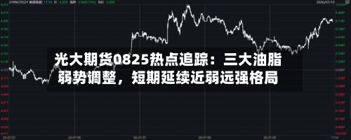 光大期货0825热点追踪：三大油脂弱势调整	，短期延续近弱远强格局-第1张图片