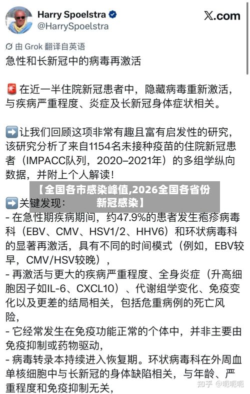 【全国各市感染峰值,2026全国各省份新冠感染】-第2张图片