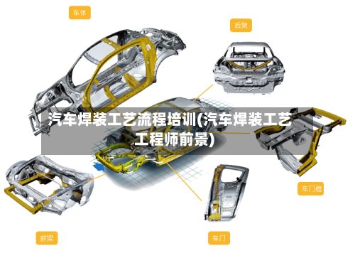 汽车焊装工艺流程培训(汽车焊装工艺工程师前景)-第3张图片