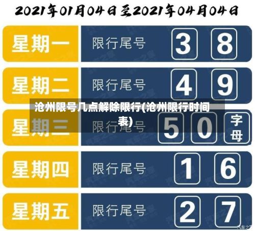 沧州限号几点解除限行(沧州限行时间表)