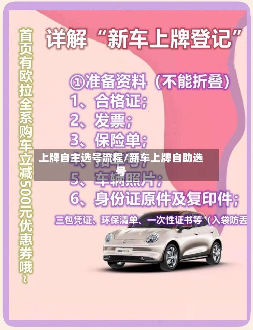 上牌自主选号流程/新车上牌自助选号