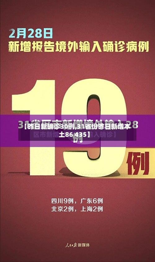 【昨日新确诊30例,31省份昨日新增本土86 435】-第2张图片
