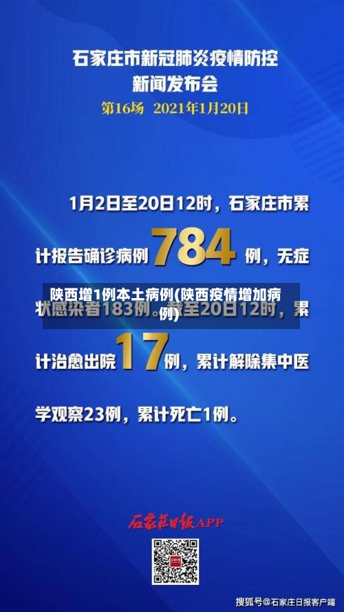陕西增1例本土病例(陕西疫情增加病例)-第2张图片