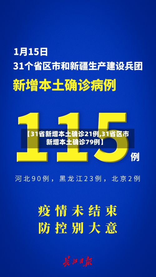 【31省新增本土确诊21例,31省区市新增本土确诊79例】