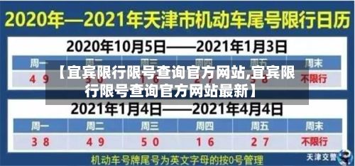 【宜宾限行限号查询官方网站,宜宾限行限号查询官方网站最新】-第3张图片