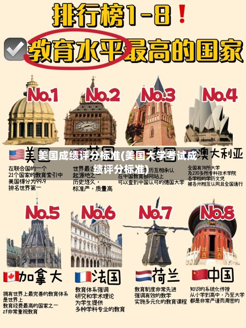 美国成绩评分标准(美国大学考试成绩评分标准)