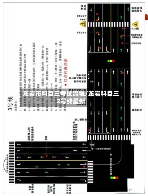 龙岩市科目三考试流程/龙岩科目三2号线最新-第1张图片